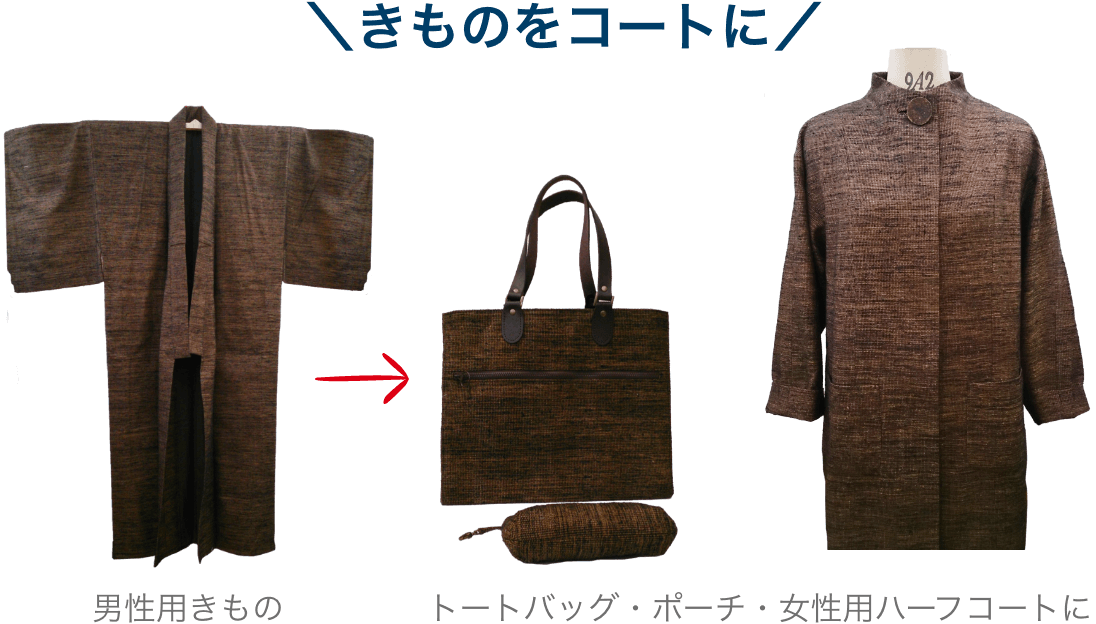 奈良で洋服のリフォーム・仕立て直しでお困りならM&Mへどうぞ